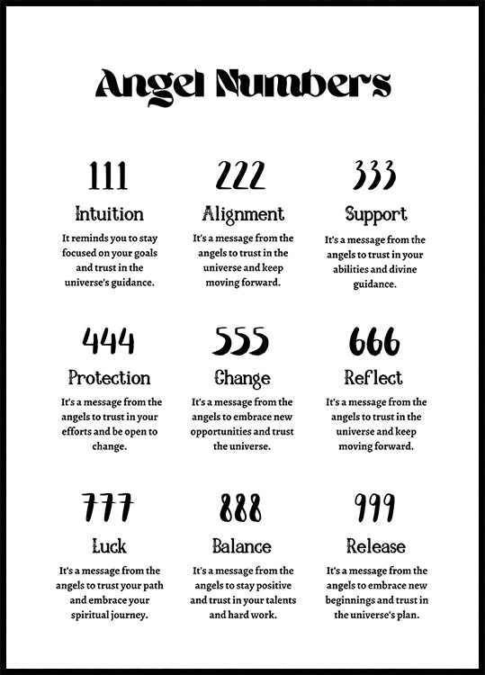Angel Numbers Plakat - Posterbox