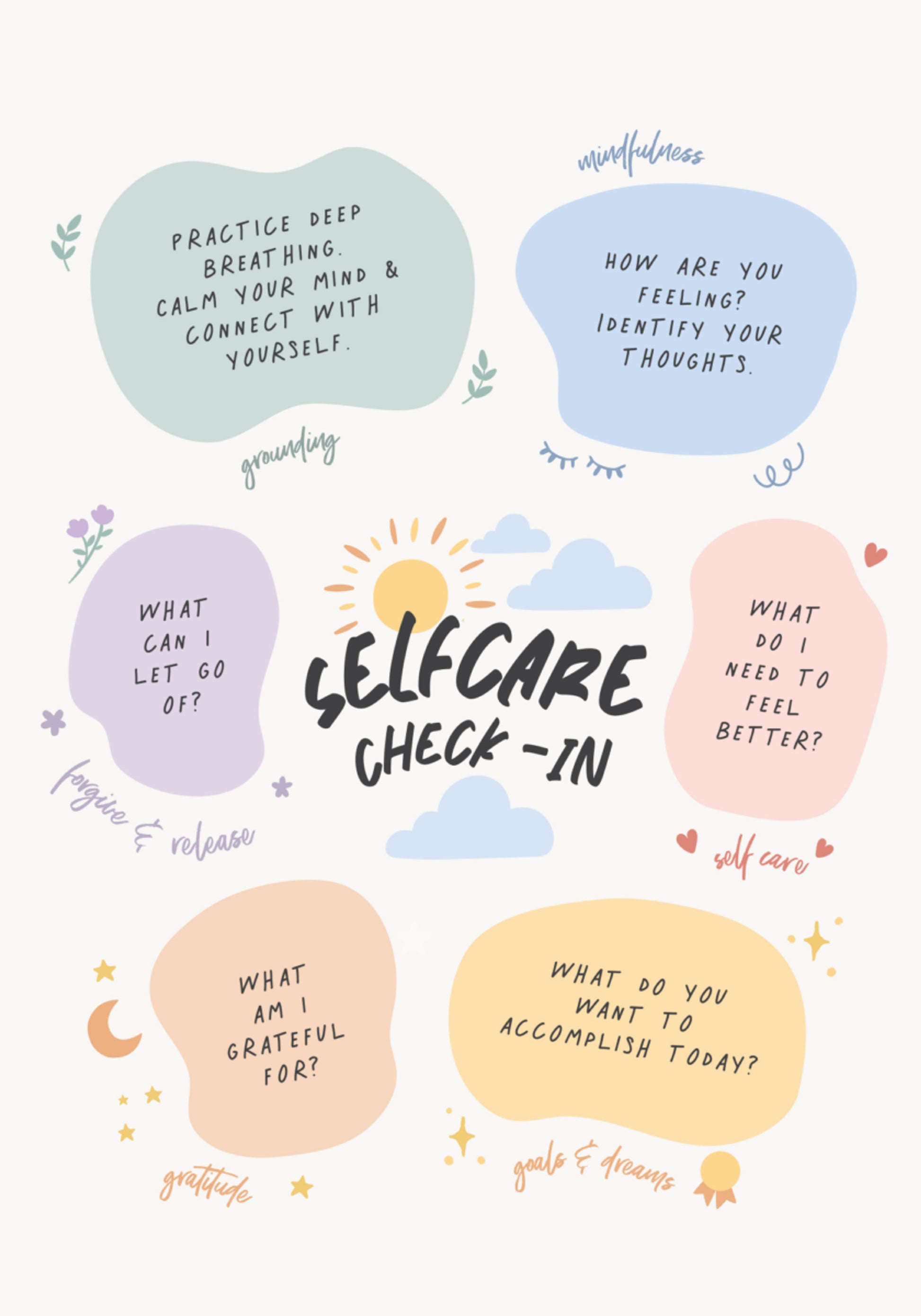 Positiver Selfcare-Check-in